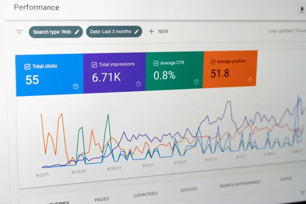 Inteligența Artificială (AI) și Machine Learning în SEO: Utilizarea Automatizării pentru Obținerea unor Clasări Mai Bune